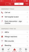Pet First Aid by American Red Cross mobile app for free download