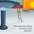 Kids Story Adventure in Aquarium mobile app for free download